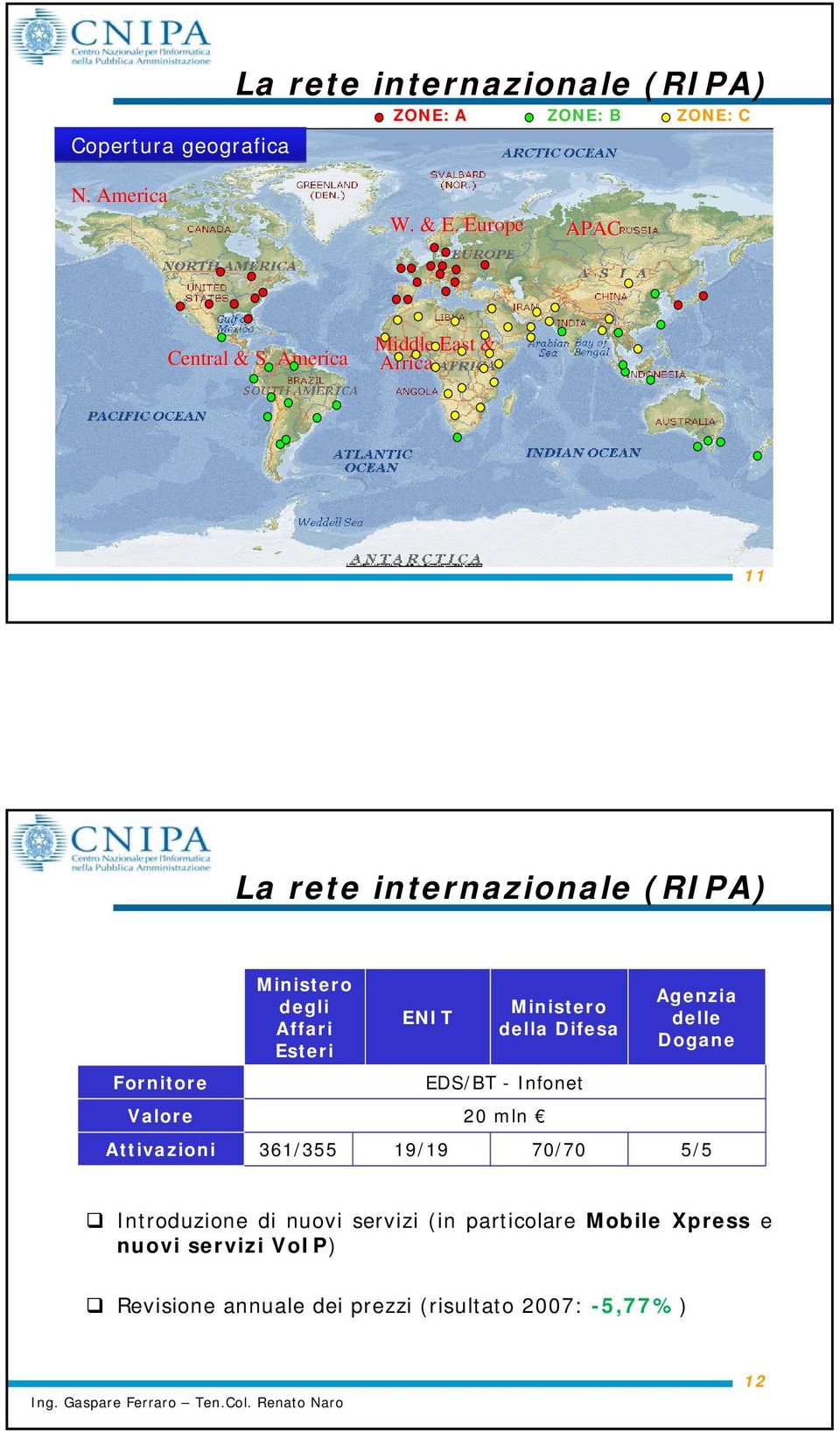 della Difesa EDS/BT - Infonet Valore 20 mln Agenzia delle Dogane Attivazioni 361/355 19/19 70/70 5/5 Introduzione di