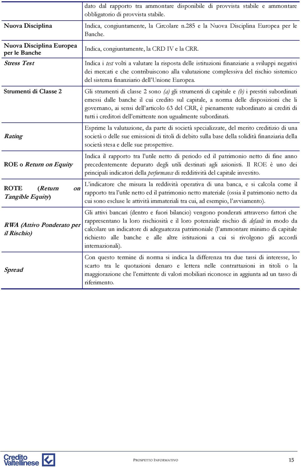 Indica, congiuntamente, la CRD IV e la CRR.