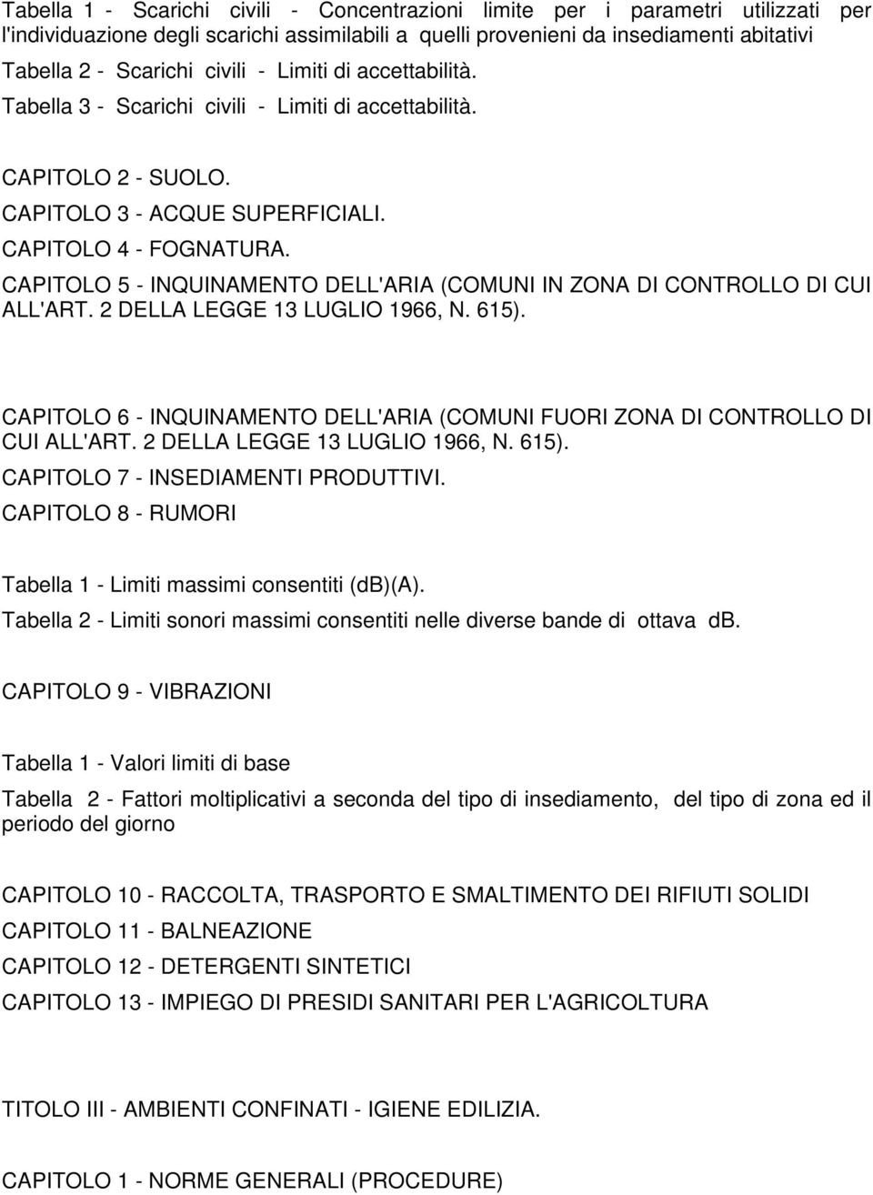 CAPITOLO 5 - INQUINAMENTO DELL'ARIA (COMUNI IN ZONA DI CONTROLLO DI CUI ALL'ART. 2 DELLA LEGGE 13 LUGLIO 1966, N. 615).