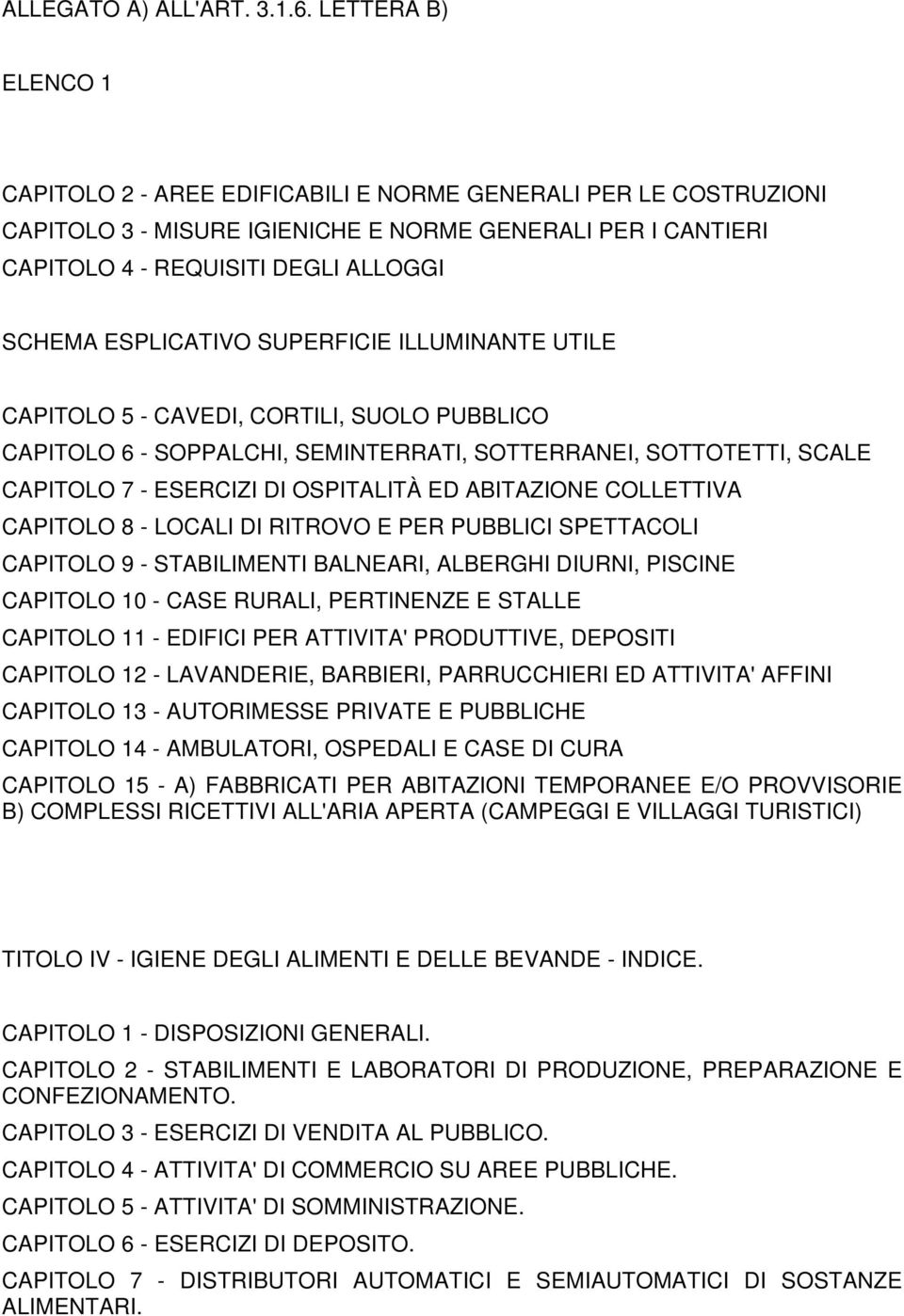 ESPLICATIVO SUPERFICIE ILLUMINANTE UTILE CAPITOLO 5 - CAVEDI, CORTILI, SUOLO PUBBLICO CAPITOLO 6 - SOPPALCHI, SEMINTERRATI, SOTTERRANEI, SOTTOTETTI, SCALE CAPITOLO 7 - ESERCIZI DI OSPITALITÀ ED