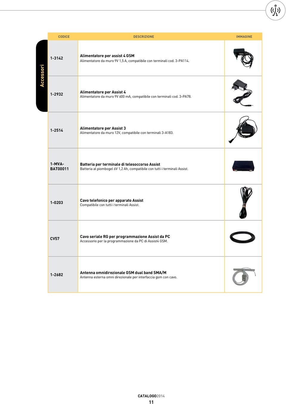 1-2514 Alimentatore per Assist 3 Alimentatore da muro 12V, compatibile con terminali 3-A183.