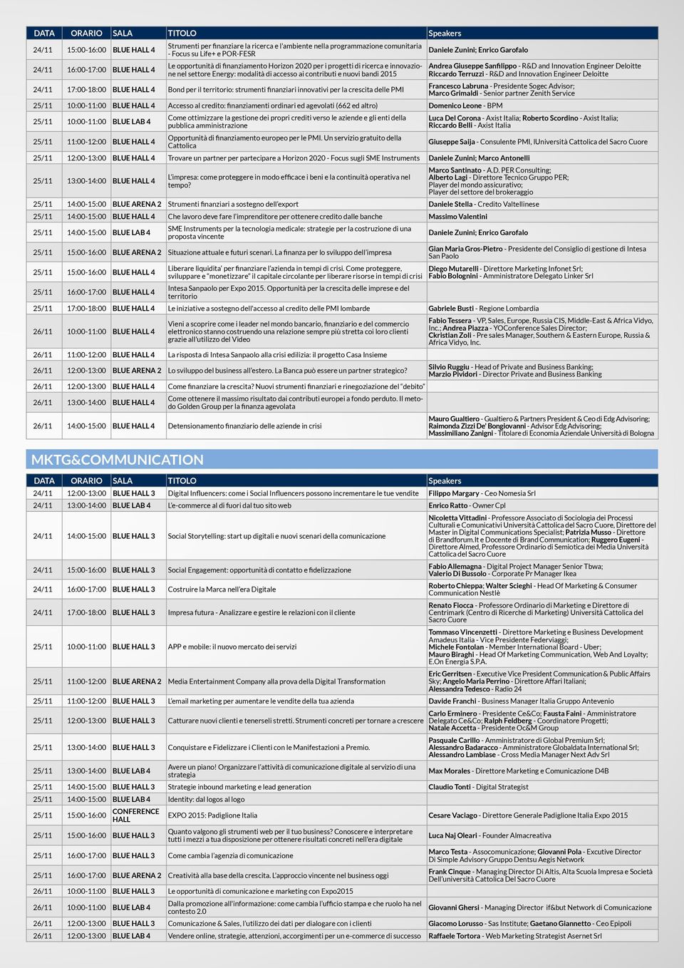 - R&D and Innovation Engineer Deloitte Riccardo Terruzzi - R&D and Innovation Engineer Deloitte 24/11 17:00-18:00 BLUE HALL 4 Bond per il territorio: strumenti finanziari innovativi per la crescita