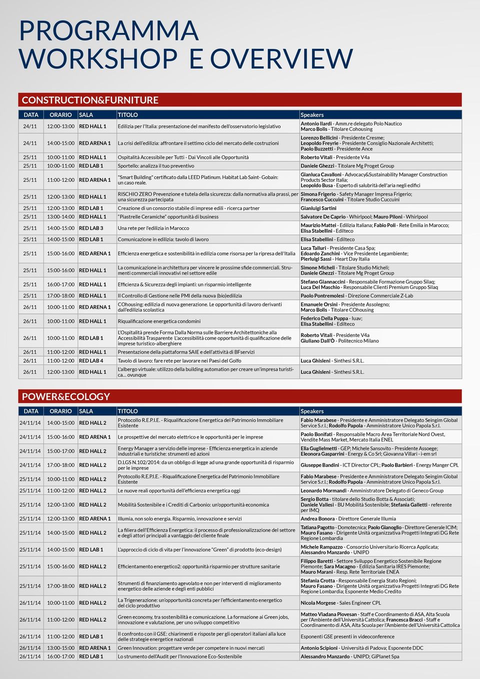 Presidente Cresme; Leopoldo Freyrie - Presidente Consiglio Nazionale Architetti; Paolo Buzzetti - Presidente Ance 25/11 10:00-11:00 RED HALL 1 Ospitalità Accessibile per Tutti - Dai Vincoli alle