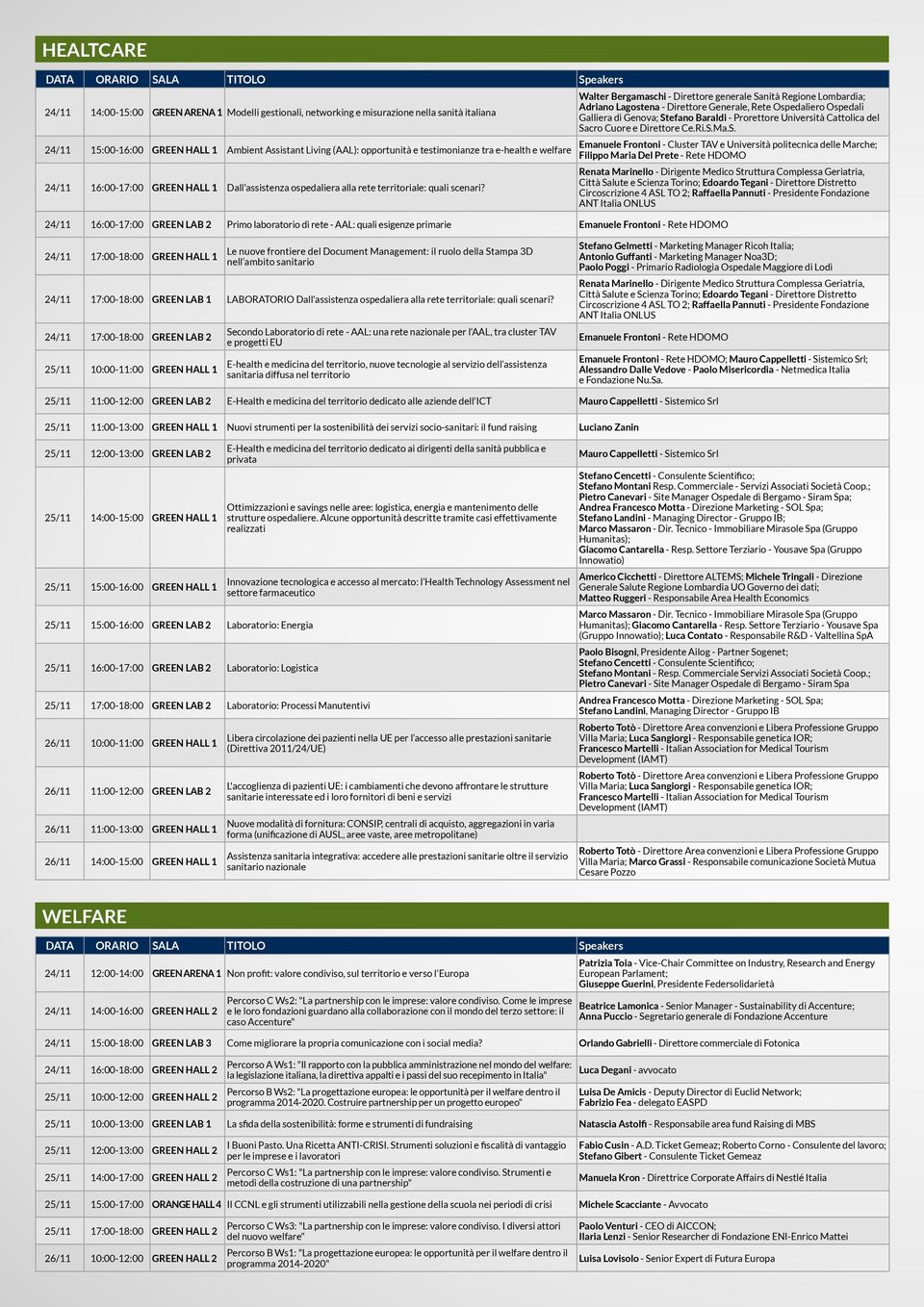 24/11 16:00-17:00 GREEN LAB 2 Primo laboratorio di rete - AAL: quali esigenze primarie Emanuele Frontoni - Rete HDOMO Walter Bergamaschi - Direttore generale Sanità Regione Lombardia; Adriano