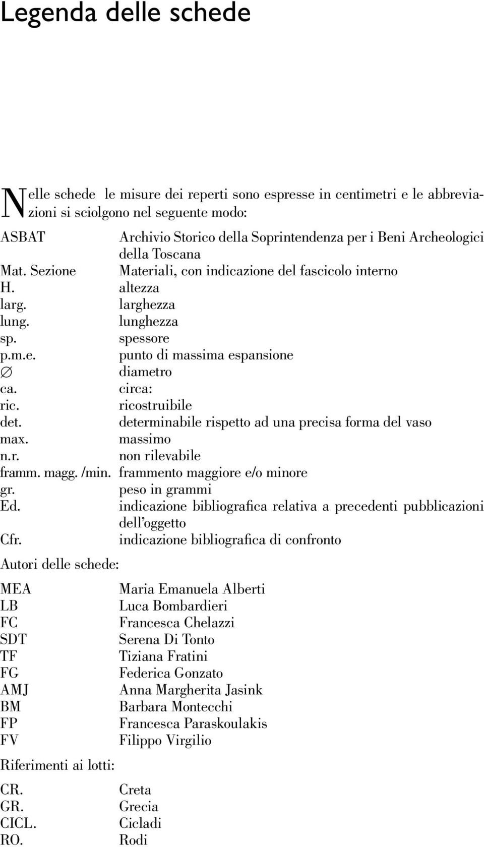 circa: ric. ricostruibile det. determinabile rispetto ad una precisa forma del vaso max. massimo n.r. non rilevabile framm. magg. /min. frammento maggiore e/o minore gr. peso in grammi Ed.