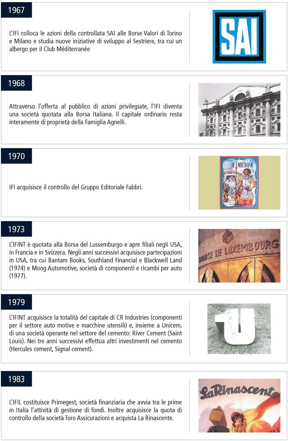 1970 IFI acquisisce il controllo del Gruppo Editoriale Fabbri. 1973 L IFINT è quotata alla Borsa del Lussemburgo e apre filiali negli USA, in Francia e in Svizzera.