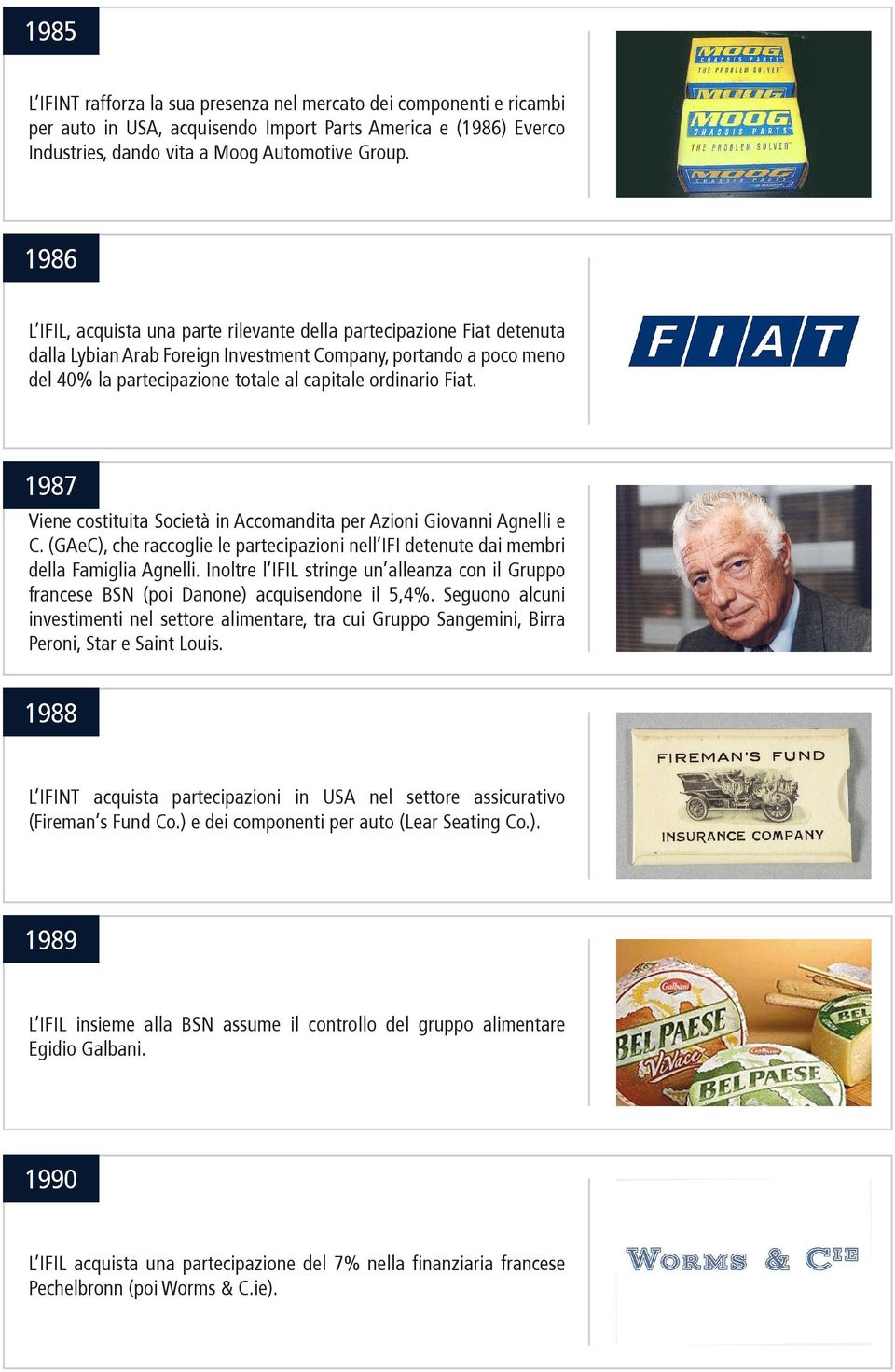 Fiat. 1987 Viene costituita Società in Accomandita per Azioni Giovanni Agnelli e C. (GAeC), che raccoglie le partecipazioni nell IFI detenute dai membri della Famiglia Agnelli.