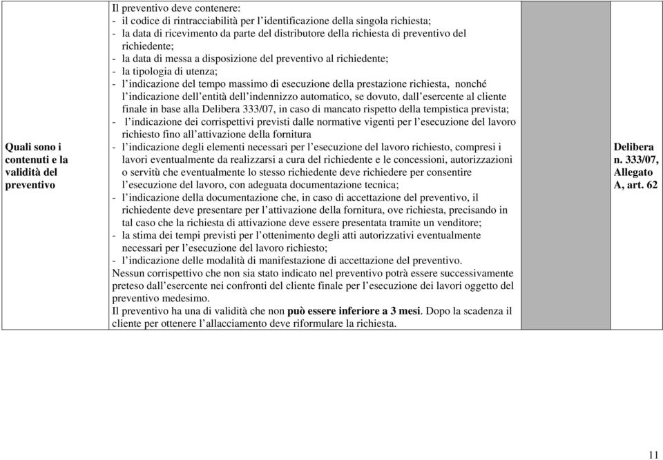 della prestazione richiesta, nonché l indicazione dell entità dell indennizzo automatico, se dovuto, dall esercente al cliente finale in base alla 333/07, in caso di mancato rispetto della tempistica