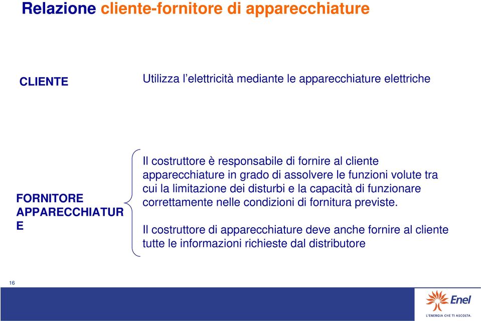 funzioni volute tra cui la limitazione dei disturbi e la capacità di funzionare correttamente nelle condizioni di