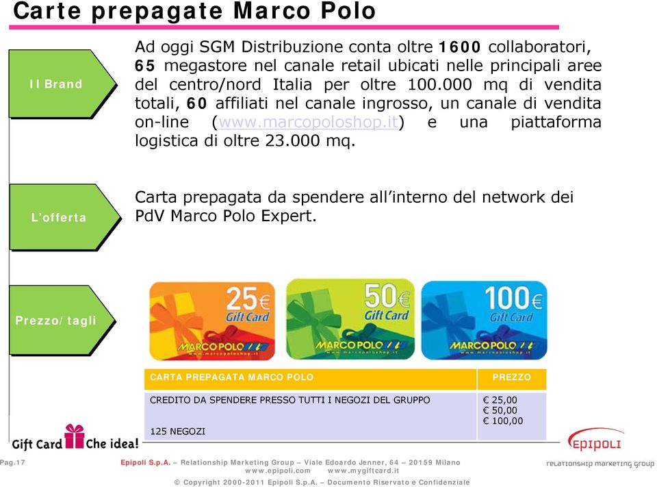 000 mq di vendita totali, 60 affiliati nel canale ingrosso, un canale di vendita on-line (www.marcopoloshop.