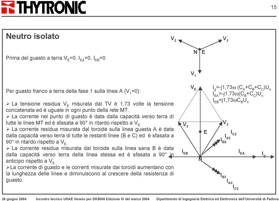 La corrente residua misurata dal toroide sulla linea guasta A è data dalla capacità verso terra di tutte le restanti linee (B e C) ed è sfasata a 90 in ritardo rispetto a.