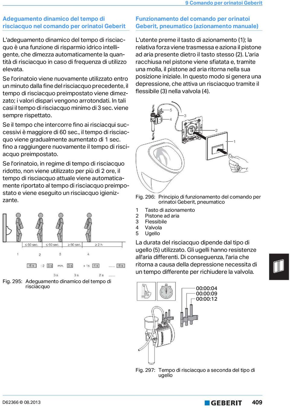 Se l'orinatoio viene nuovamente utilizzato entro un minuto dalla fine del risciacquo precedente, il tempo di risciacquo preimpostato viene dimezzato; i valori dispari vengono arrotondati.