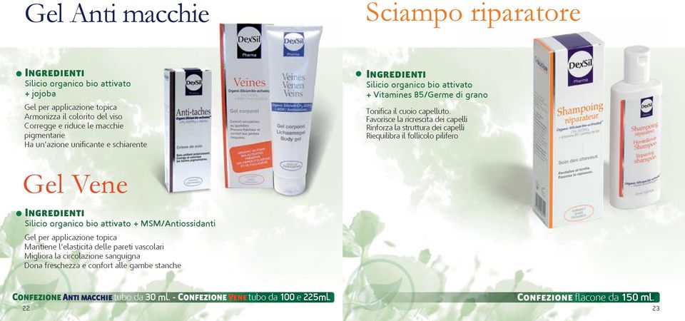 Favorisce la ricrescita dei capelli Rinforza la struttura dei capelli Riequilibra il follicolo pilifero Gel Vene Silicio organico bio attivato + MSM/Antiossidanti Gel per