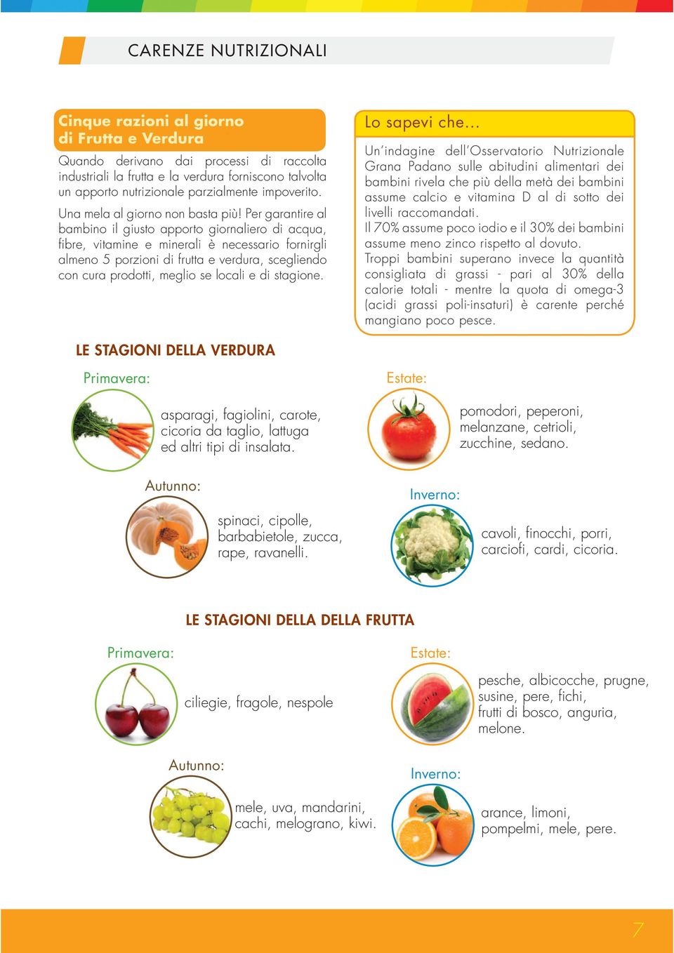 Per garantire al bambino il giusto apporto giornaliero di acqua, fibre, vitamine e minerali è necessario fornirgli almeno 5 porzioni di frutta e verdura, scegliendo con cura prodotti, meglio se