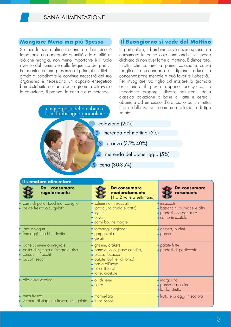 Per mantenere una presenza di principi nutritivi in grado di soddisfare le continue necessità del suo organismo è necessario un apporto energetico ben distribuito nell arco della giornata attraverso