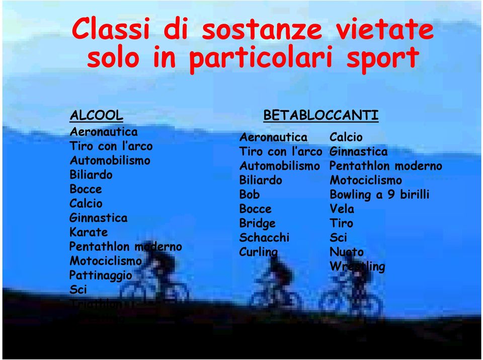 Triathlon Wrestling BETABLOCCANTI Aeronautica Tiro con l arco Automobilismo Biliardo Bob Bocce Bridge