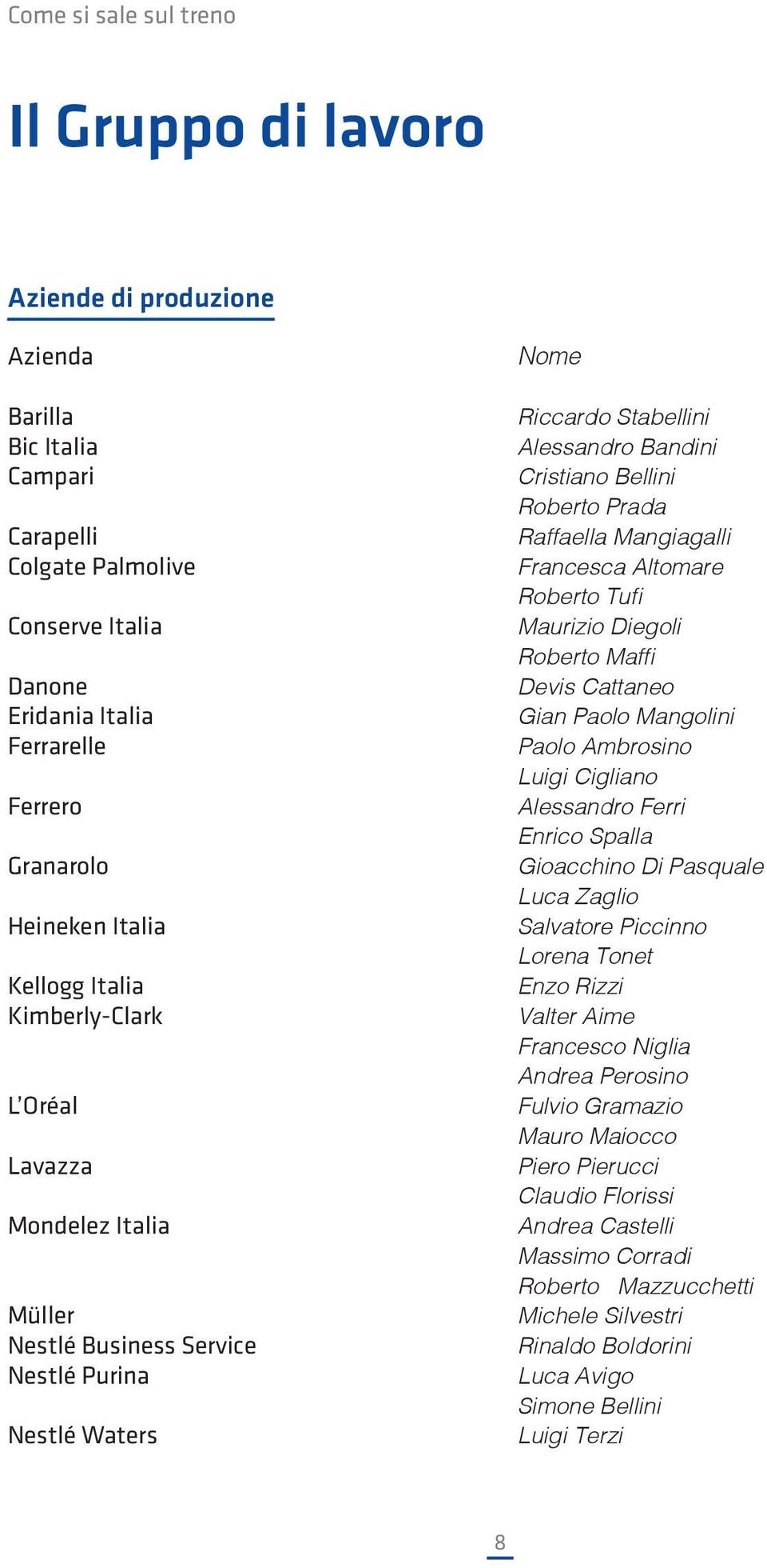 Roberto Prada Raffaella Mangiagalli Francesca Altomare Roberto Tufi Maurizio Diegoli Roberto Maffi Devis Cattaneo Gian Paolo Mangolini Paolo Ambrosino Luigi Cigliano Alessandro Ferri Enrico Spalla