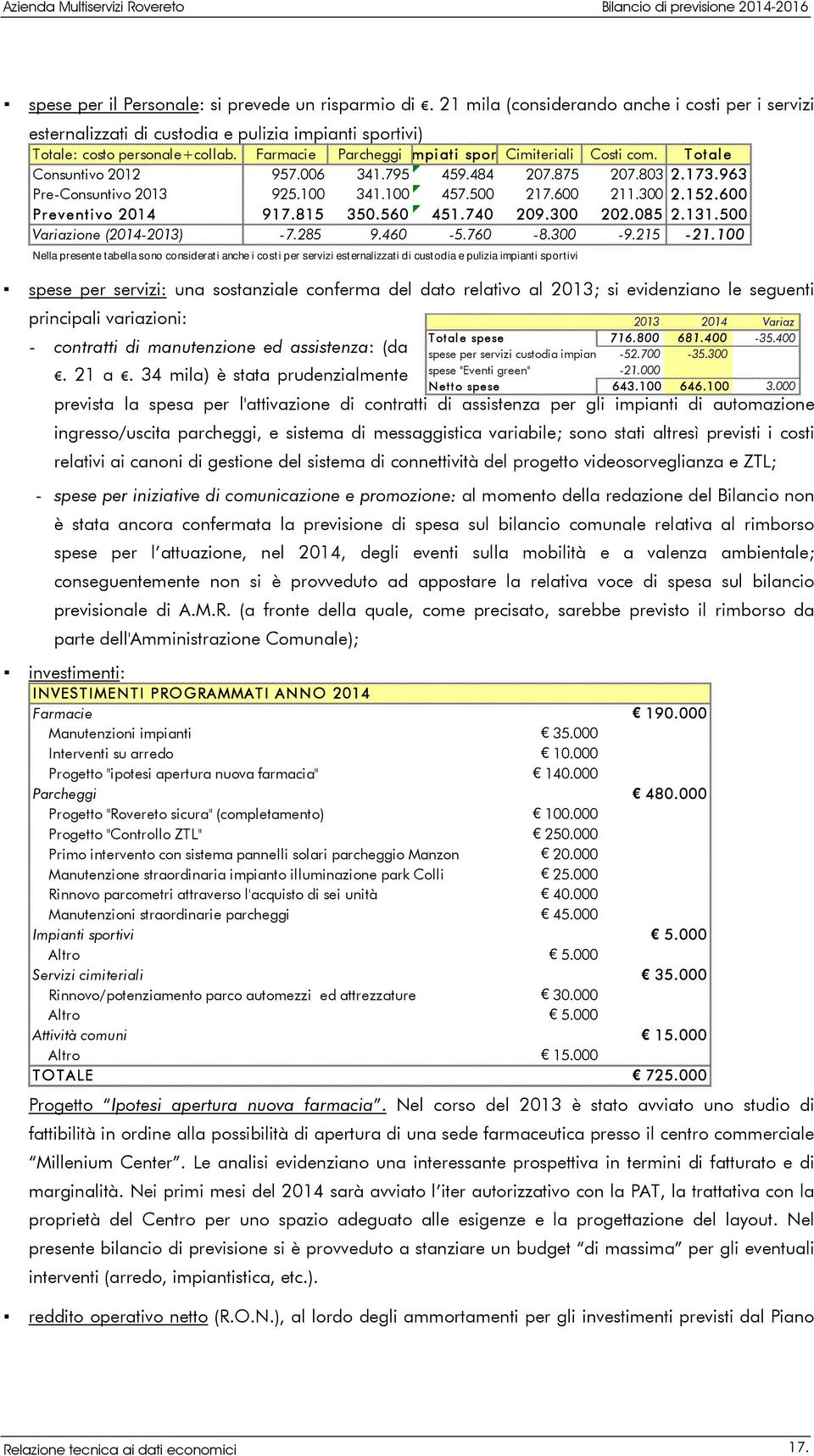 600 Preventivo 2014 917.815 350.560 451.740 209.300 202.085 2.131.500 Variazione (2014-2013) -7.285 9.460-5.760-8.300-9.215-21.