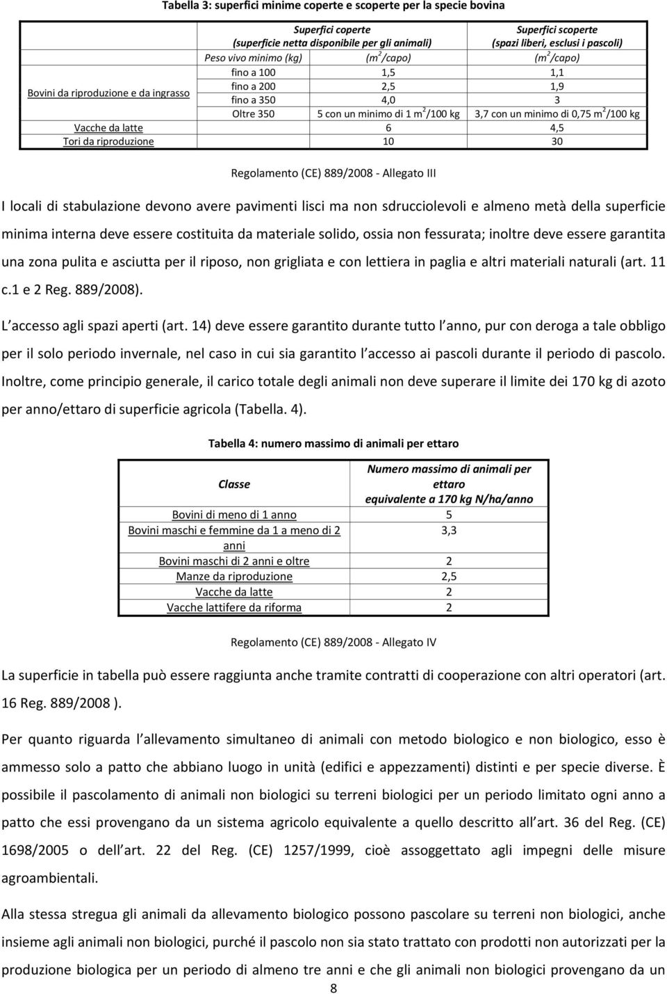 2 /100 kg Vacche da latte 6 4,5 Tori da riproduzione 10 30 Regolamento (CE) 889/2008 - Allegato III I locali di stabulazione devono avere pavimenti lisci ma non sdrucciolevoli e almeno metà della