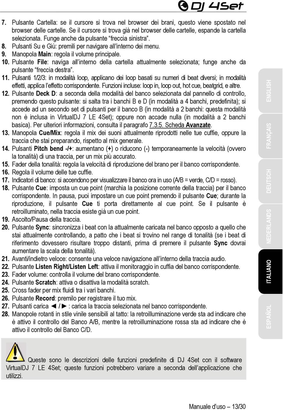 Manopola Main: regola il volume principale. 10. Pulsante File: naviga all interno della cartella attualmente selezionata; funge anche da pulsante freccia destra. 11.