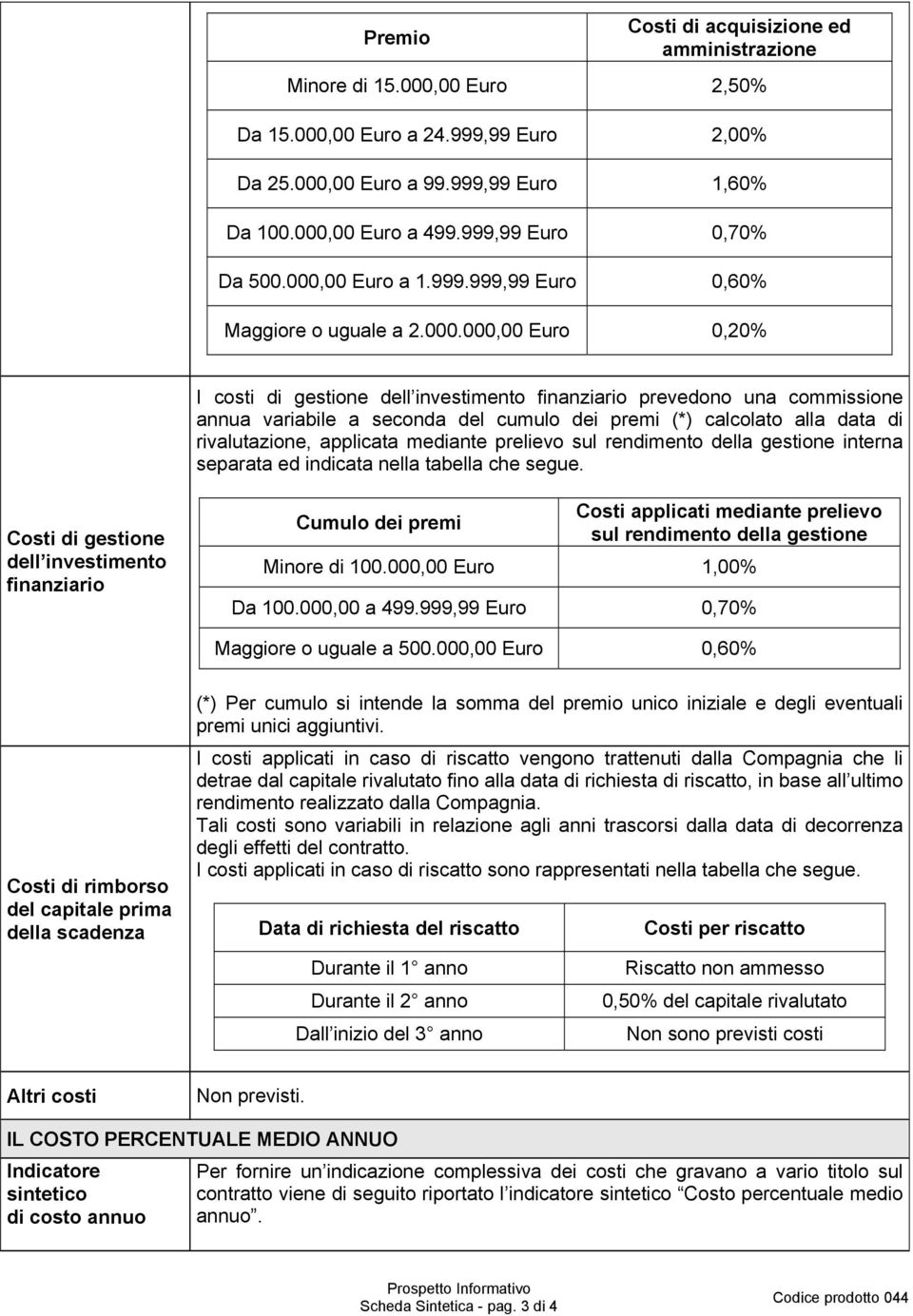 00 Euro a 1.999.999,99 Euro 0,60% Maggiore o uguale a 2.000.