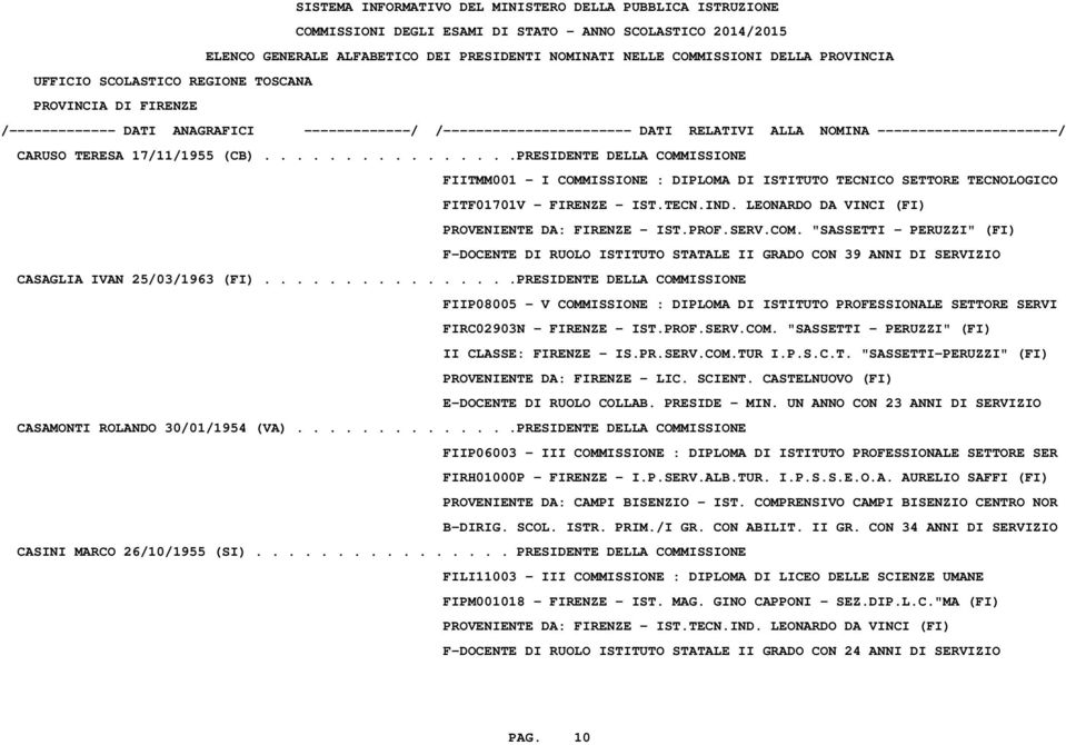 ...............PRESIDENTE DELLA COMMISSIONE FIIP08005 - V COMMISSIONE : DIPLOMA DI ISTITUTO PROFESSIONALE SETTORE SERVI FIRC02903N - FIRENZE - IST.PROF.SERV.COM. "SASSETTI - PERUZZI" (FI) II CLASSE: FIRENZE - IS.