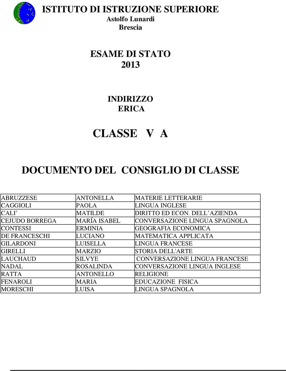 DELL AZIENDA CEJUDO BORREGA MARÍA ISABEL CONVERSAZIONE LINGUA SPAGNOLA CONTESSI ERMINIA GEOGRAFIA ECONOMICA DE FRANCESCHI LUCIANO MATEMATICA APPLICATA