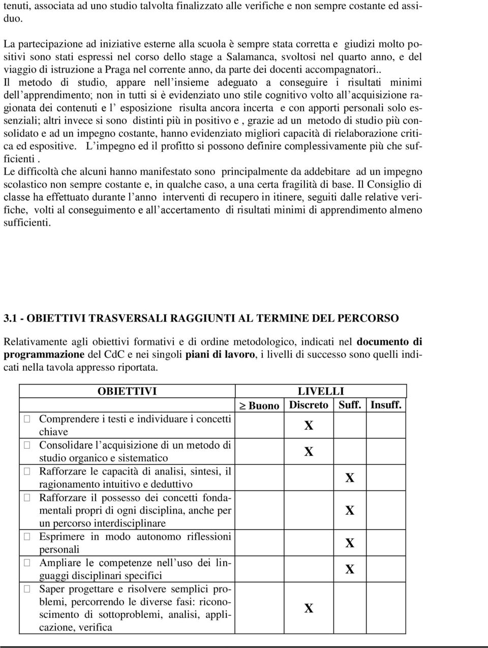 istruzione a Praga nel corrente anno, da parte dei docenti accompagnatori.