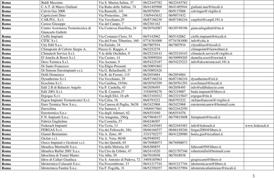 191.it Roma Caruso Giuseppe Via del Campo, 7 06/2301162 Roma Centro Assistenza Termotecnica di Via Contessa Entellina, 24 06/20762087 06/20749196 giancarlogalletti@tin.