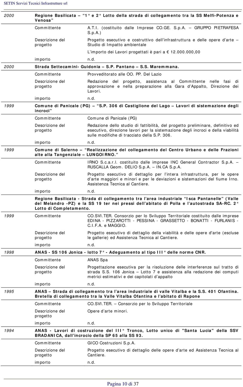 000.000,00 2000 Strada Settecamini- Guidonia S.P. Pantano S.S. Maremmana. Provveditorato alle OO. PP.