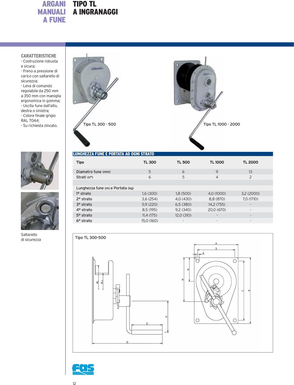 Tipo TL 300-500 Tipo TL 1000-2000 LUNGHEZZA FUNE E PORTATA AD OGNI STRATO Tipo TL 300 TL 500 TL 1000 TL 2000 Diametro fune (mm) 5 6 9 13 Strati (n ) 6 5 4 2 Lunghezza fune (m) e Portata (kg) 1 strato