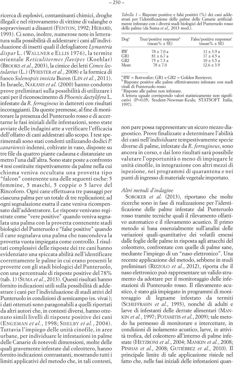 (WALLNER eellis 1976), la termite orientale Reticulitermes flavipes (Koehlar) (BROOKS et al.,2003), la cimice dei letti Cimex lectularius (L.) (PFIESTER et al.