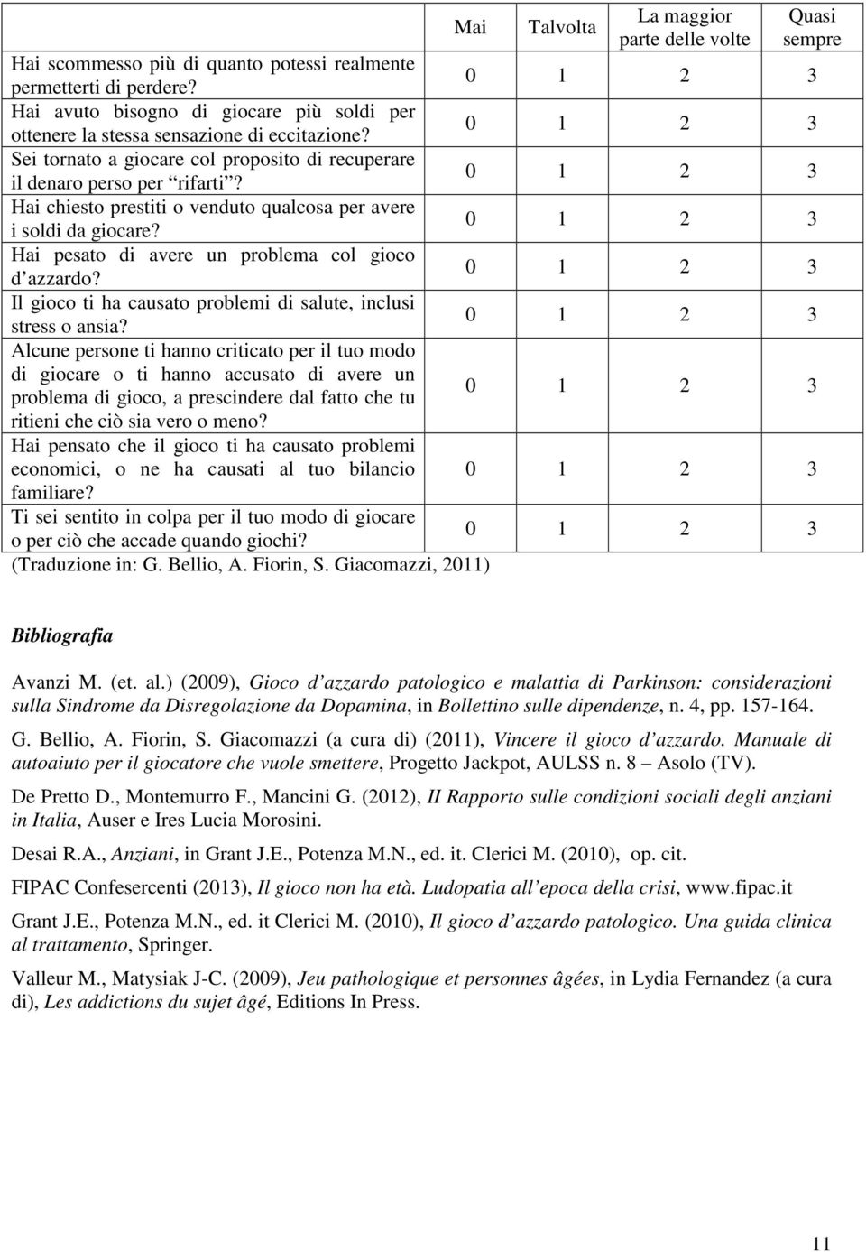 0 1 2 3 Hai chiesto prestiti o venduto qualcosa per avere i soldi da giocare? 0 1 2 3 Hai pesato di avere un problema col gioco d azzardo?