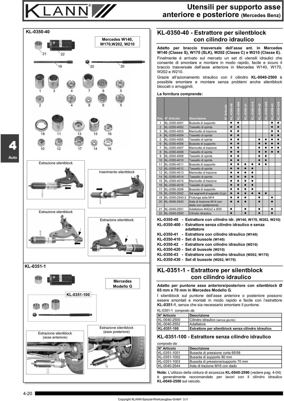 Finalmente è arrivato sul mercato un set di utensili idraulici che consente di smontare e montare in modo rapido, facile e sicuro il braccio trasversale dell asse anteriore in Mercedes W0, W70, W202