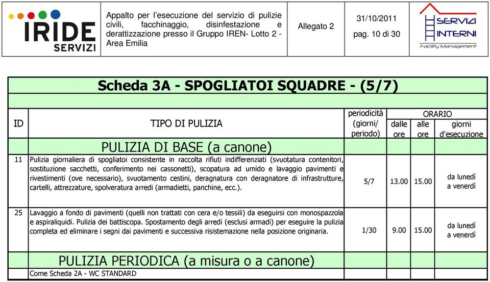 (armadietti, panchine, ecc.). 5/7 13.00 15.00 25 Lavaggio a fondo di pavimenti (quelli non trattati con cera e/o tessili) da eseguirsi con monospazzola e aspiraliquidi. Pulizia dei battiscopa.