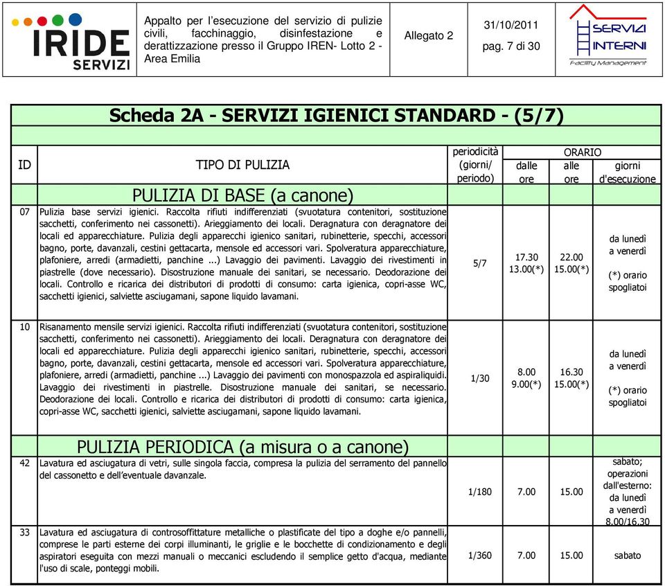 Pulizia degli apparecchi igienico sanitari, rubinetterie, specchi, accessori bagno, porte, davanzali, cestini gettacarta, mensole ed accessori vari.