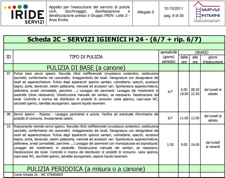 Pulizia degli apparecchi igienico sanitari, rubinetterie, specchi, accessori bagno, porte, davanzali, cestini gettacarta, mensole ed accessori vari.