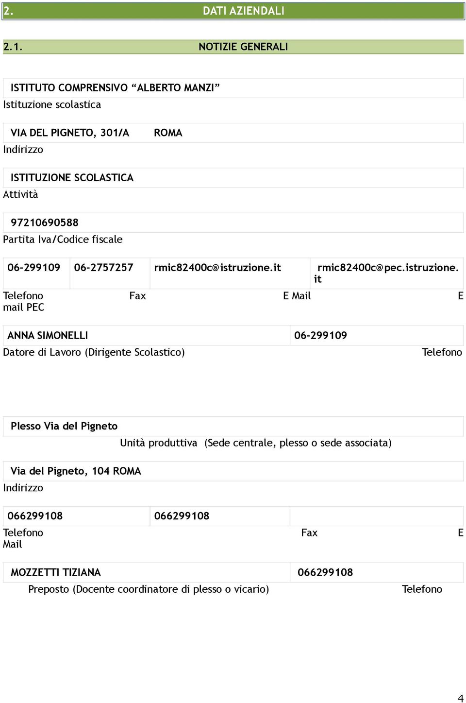 970690588 Partita Iva/Codice fiscale 06-9909 06-75757 rmic8400c@istruzione.