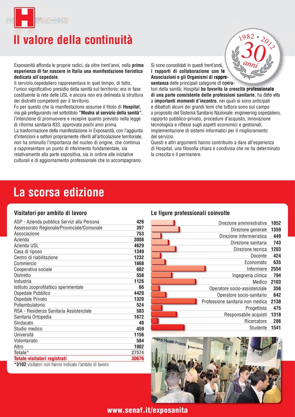 struttura dei distretti competenti per il territorio.