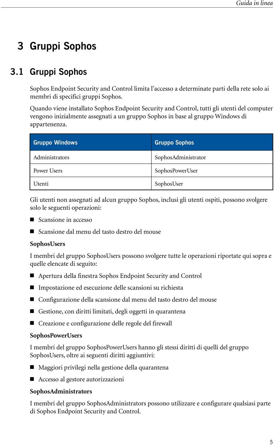 Gruppo Windows Administrators Power Users Utenti Gruppo Sophos SophosAdministrator SophosPowerUser SophosUser Gli utenti non assegnati ad alcun gruppo Sophos, inclusi gli utenti ospiti, possono