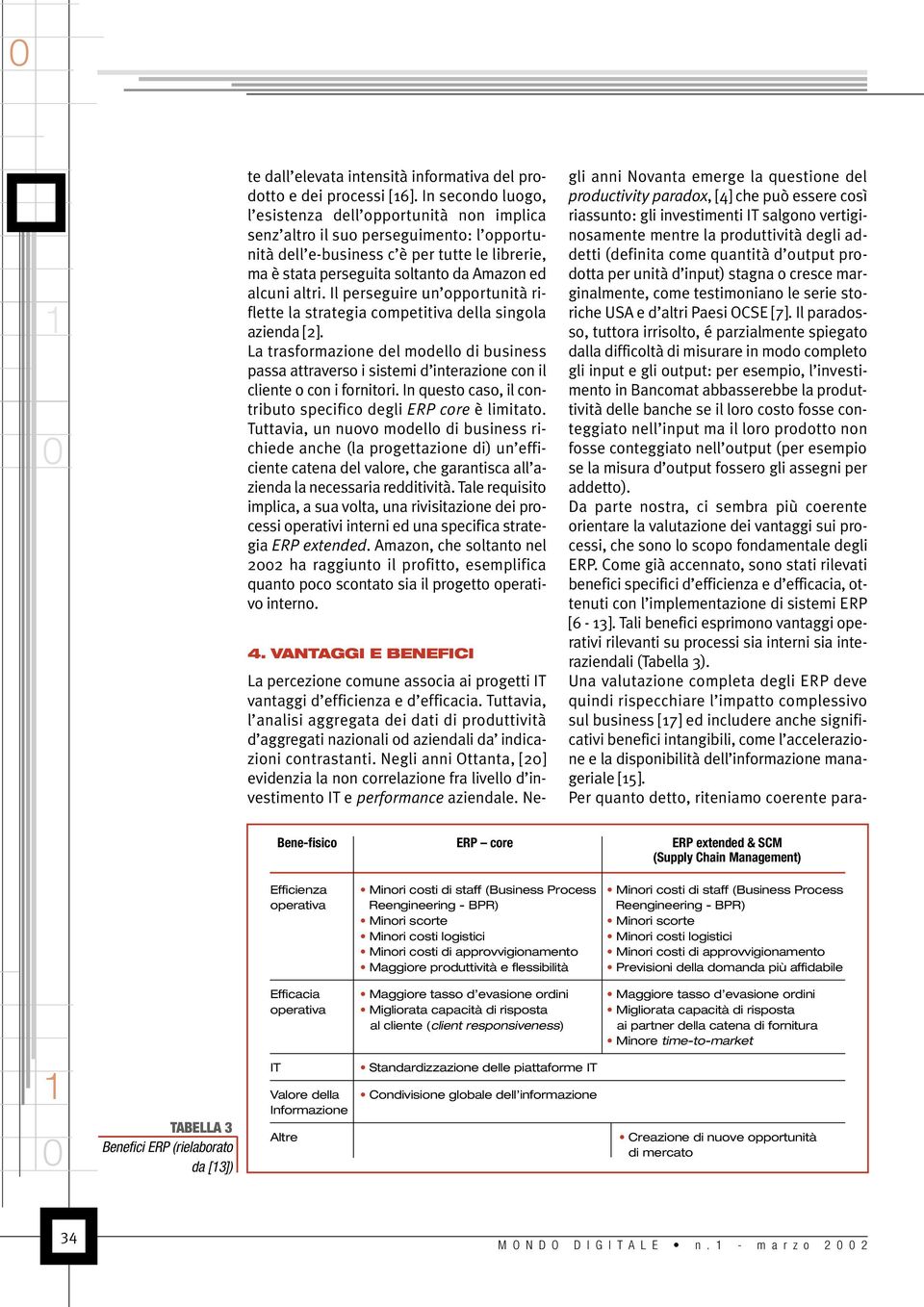 altri. Il perseguire un opportunità riflette la strategia competitiva della singola azienda [2].