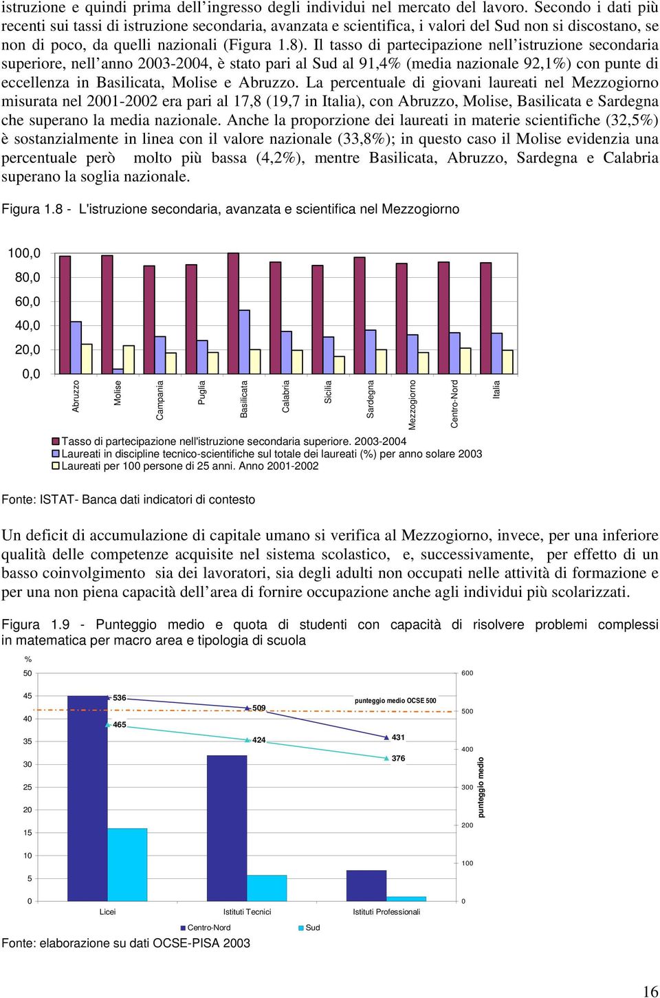 Il tasso di partecipazione nell istruzione secondaria superiore, nell anno 2003-2004, è stato pari al Sud al 91,4% (media nazionale 92,1%) con punte di eccellenza in Basilicata, Molise e Abruzzo.