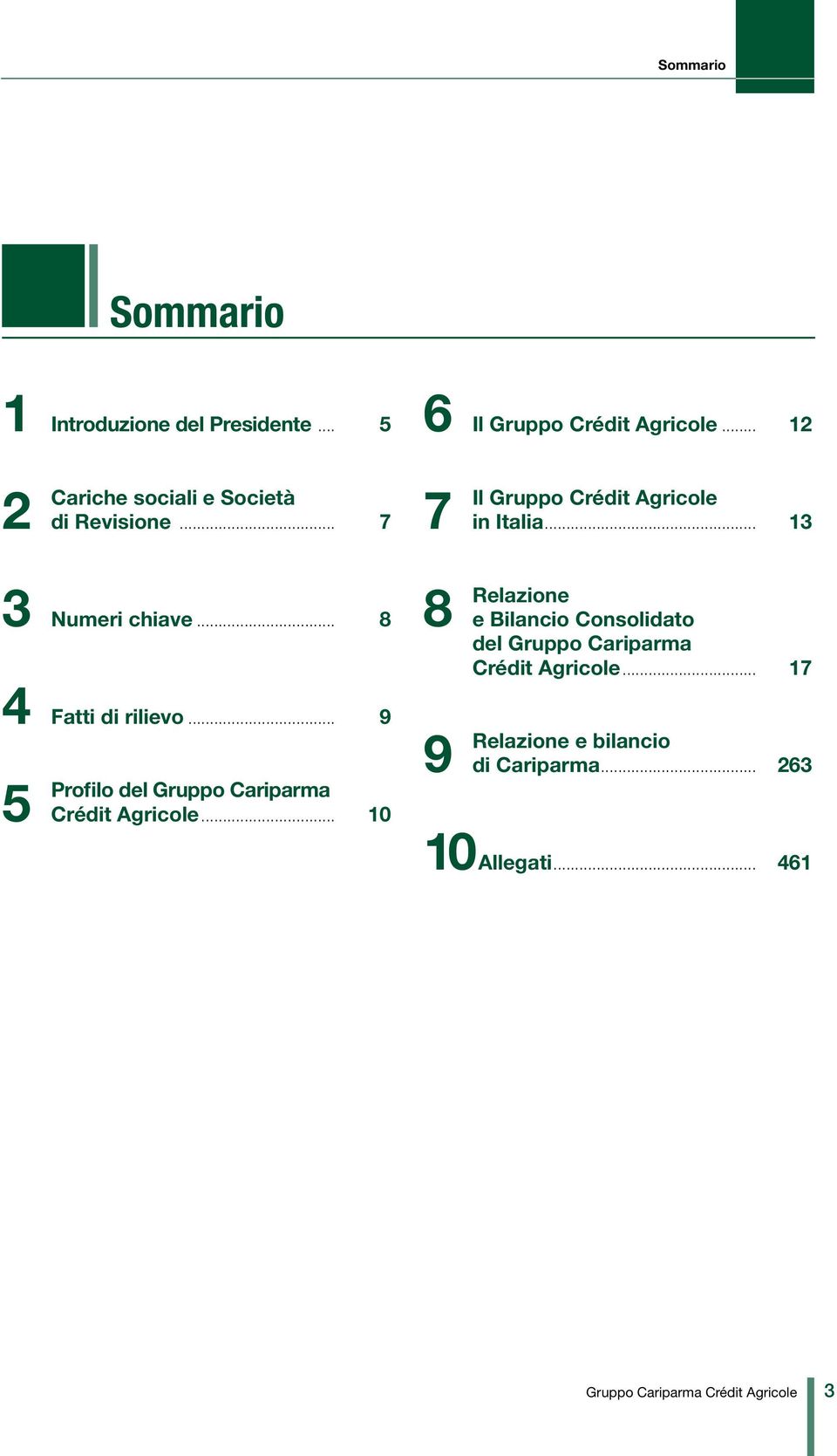 .. 8 4 Fatti di rilievo... 9 5 Profilo del Gruppo Cariparma Crédit Agricole.