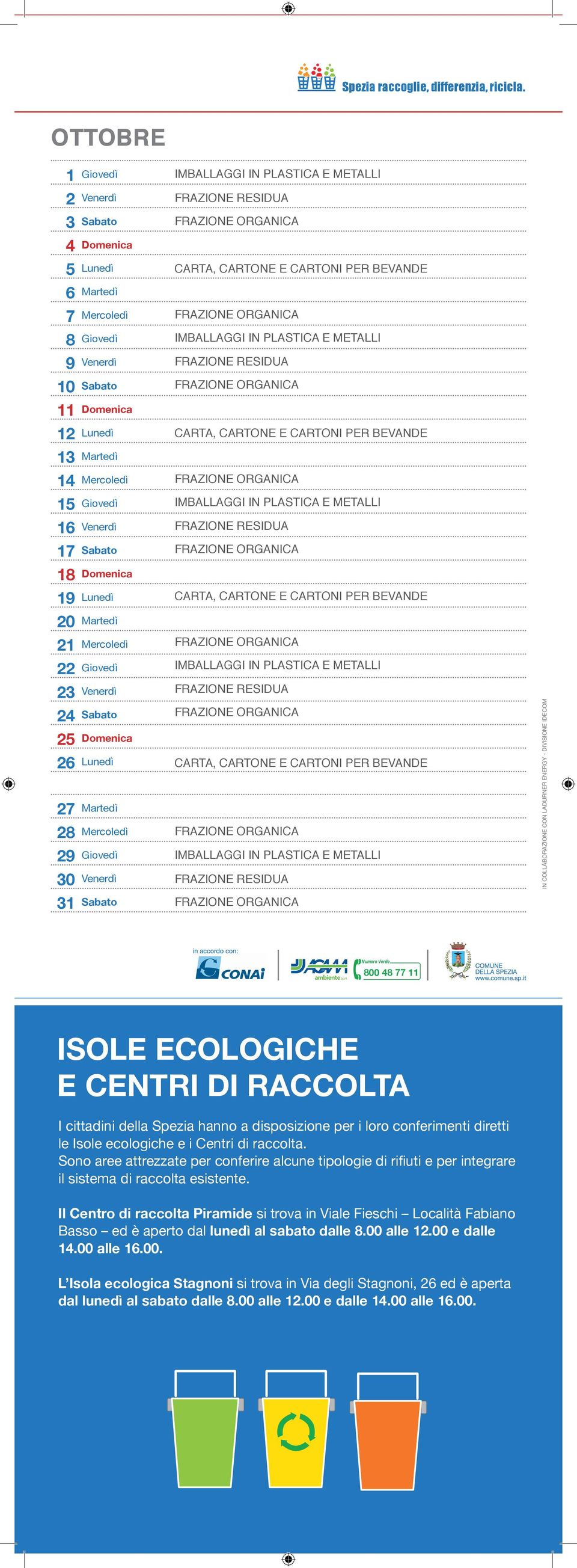 Spezia hanno a disposizione per i loro conferimenti diretti le Isole ecologiche e i Centri di raccolta.