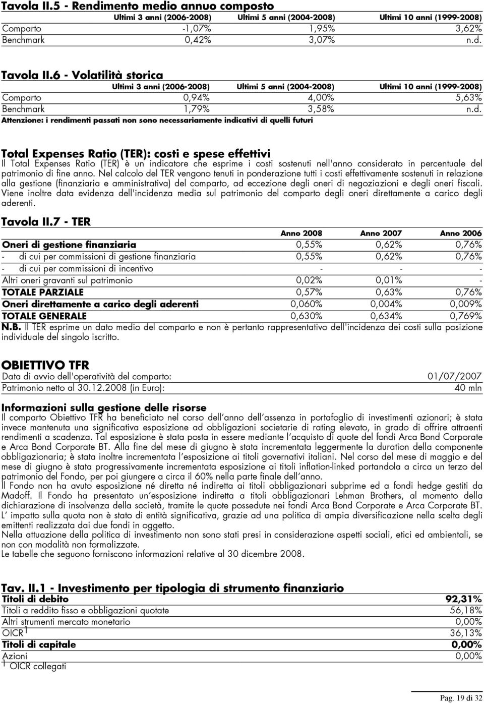 Attenzione: i rendimenti passati non sono necessariamente indicativi di quelli futuri Total Expenses Ratio (TER): costi e spese effettivi Il Total Expenses Ratio (TER) è un indicatore che esprime i