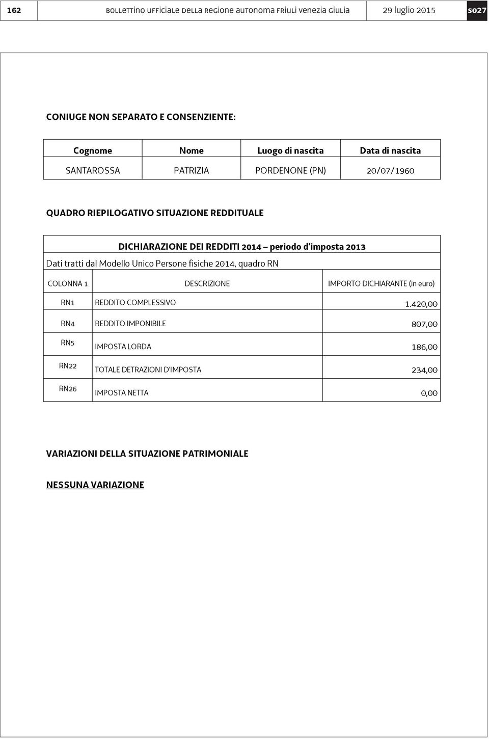 20/07/1960 Dati tratti dal Modello Unico Persone fisiche 2014, quadro RN RN1 REDDITO COMPLESSIVO 1.