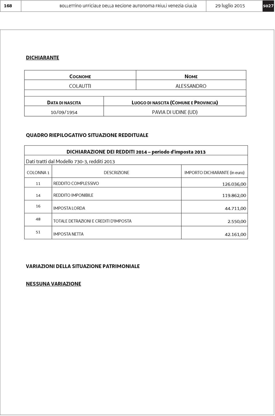 redditi 2013 11 REDDITO COMPLESSIVO 126.036,00 14 REDDITO IMPONIBILE 119.