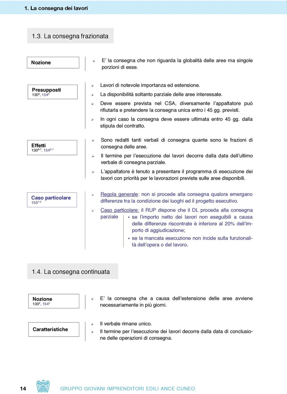 deve essere prevista nel csa, diversamente l appaltatore può rifiutarla e pretendere la consegna unica entro i 45 gg. previsti. in ogni caso la consegna deve essere ultimata entro 45 gg.