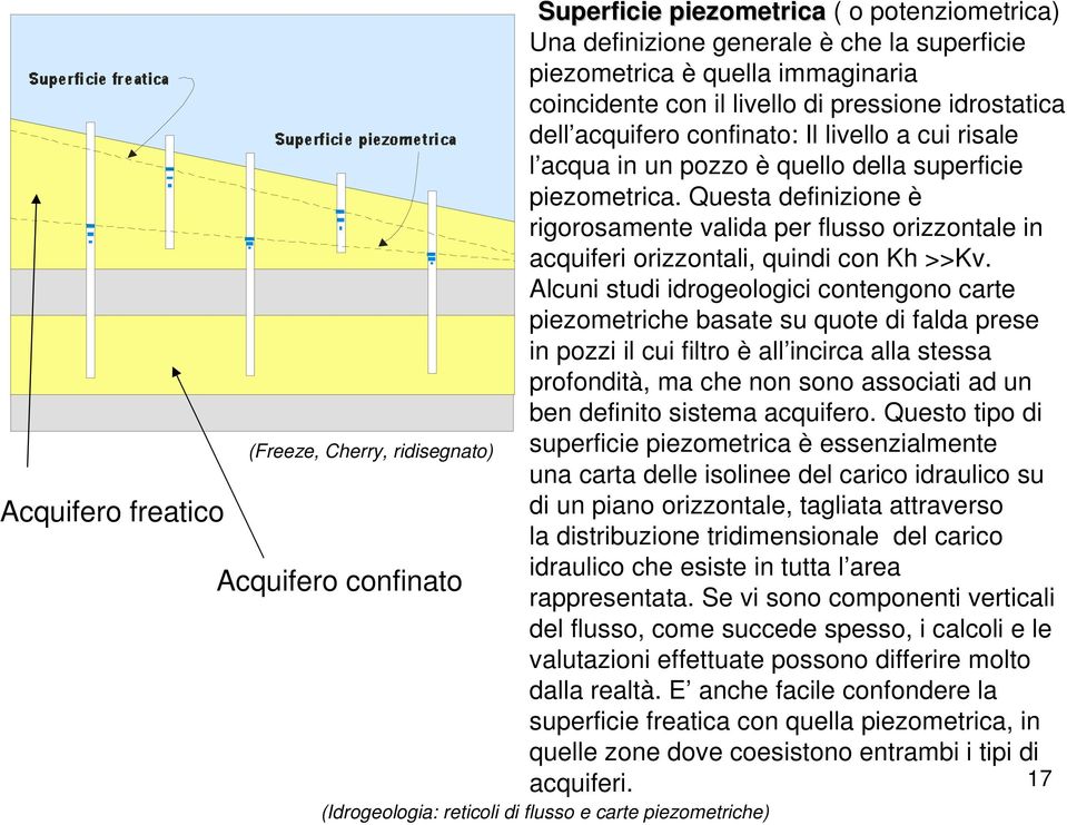 Questa definizione è rigorosamente valida per flusso orizzontale in acquiferi orizzontali, quindi con Kh >>Kv.