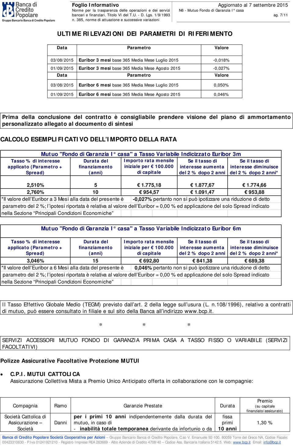 contratto è consigliabile prendere visione del piano di ammortamento personalizzato allegato al documento di sintesi CALCOLO ESEMPLIFICATIVO DELL IMPORTO DELLA RATA Tasso % di interesse applicato